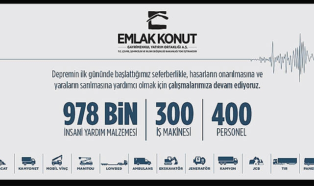 Emlak Konut GYO deprem bölgelerine ilk günden yardımları ulaştırdı