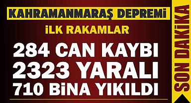 Kahramanmaraş ve 10 ilde büyük yıkım sonrası can kaybı ve yıkılan bina sayısını Fuat Oktay açıkladı