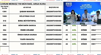 Çorum TOKİ İlk Evim Arsa 750 müstakil arsa hak sahipleri açıklandı
