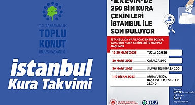 İstanbul TOKİ isim belirleme tarihlerini Bakan Kurum açıkladı! Silivri, Çatalca, Tuzla, Arnavutköy, Başakşehir, Esenler! İstanbul 50 Bin konut hak sahipleri belirleniyor