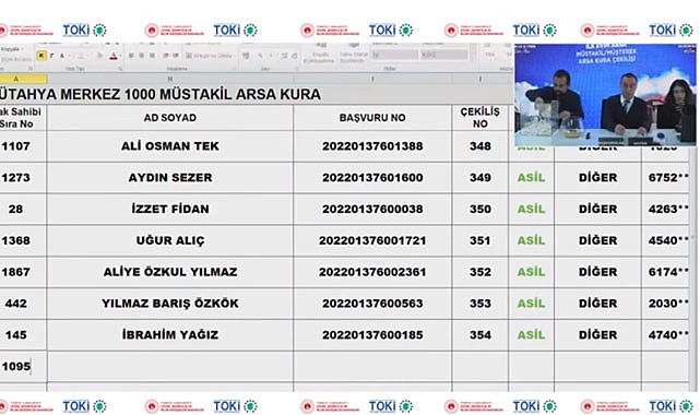 Kütahya TOKİ 1000 arsa kura sonuçları isim listesi sorgulama ekranı