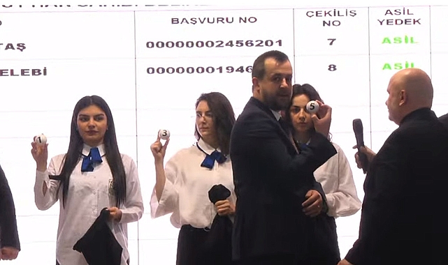 TOKİ Kırklareli hak sahipliği sonuçları canlı yayını ve sorgulama ekranı!