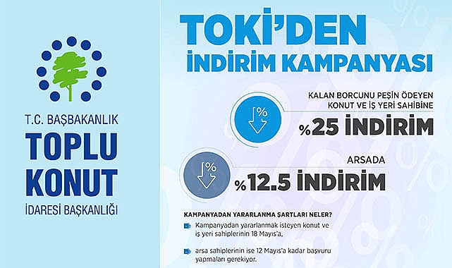 TOKİ indirim kampanyası şartları belli oldu