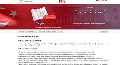Resmi Gazete (6 Mayıs 2023)