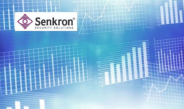 Borsa'da işlem gören siber güvenlik firması Kar Payı dağıtmayacağını açıkladı