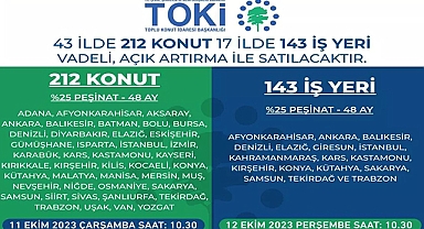 TOKİ, yüzde 25 peşinat ve 48 ay vadeli tam 43 ilde konut, 17 ilde iş yeri satışı için müzayede düzenliyor!