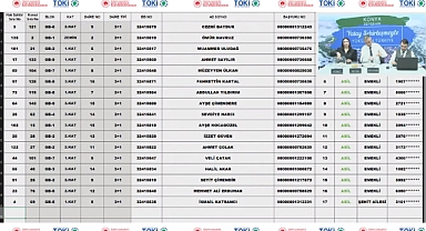 444 dairelik TOKİ Konya Beyşehir hak sahipliği konut belirleme işlemi tamamlandı