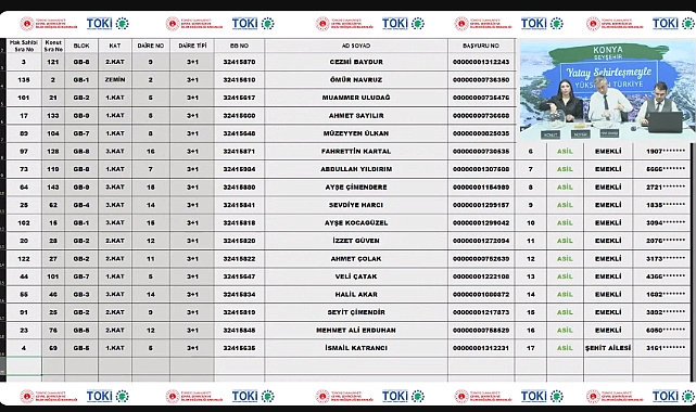 444 dairelik TOKİ Konya Beyşehir hak sahipliği konut belirleme işlemi tamamlandı
