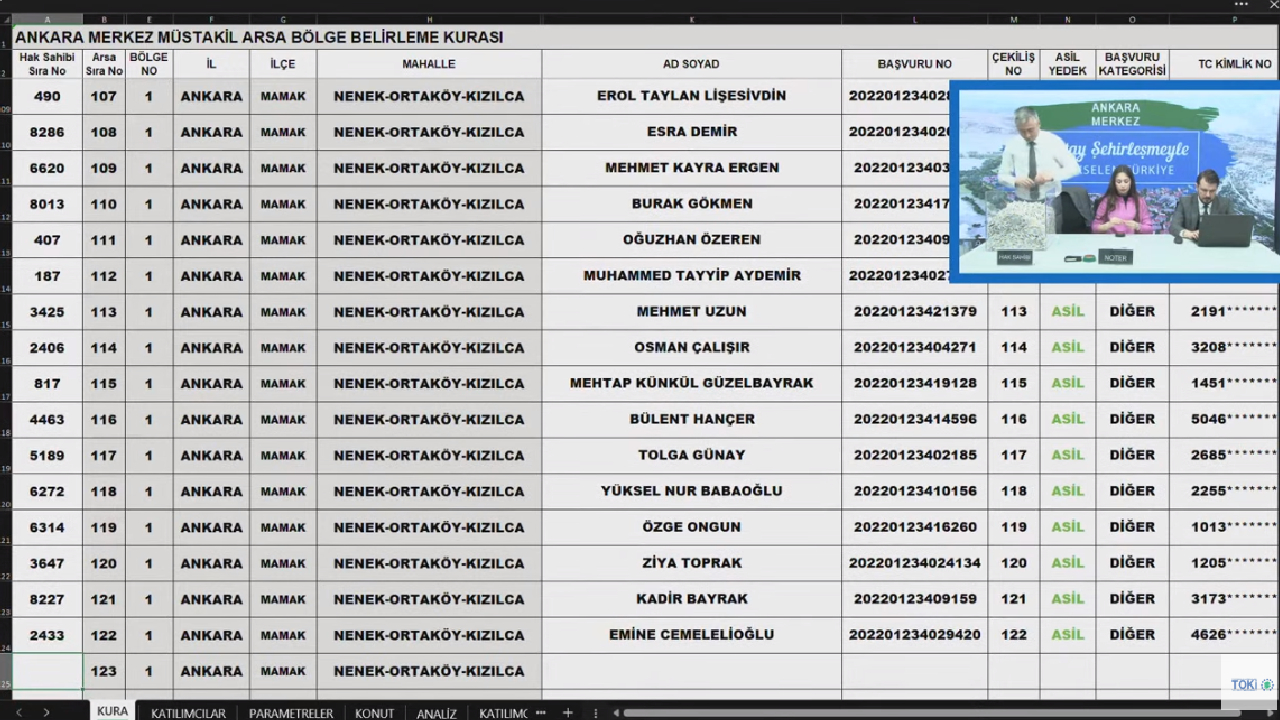 8 Bin parselli Ankara TOKİ müstakil arsa bölge belirleme işlemi