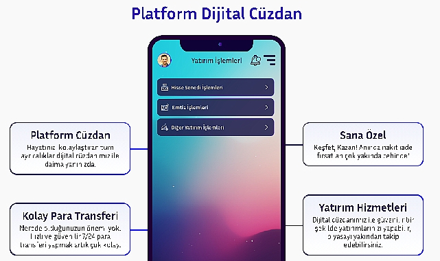 Platform Ödeme faaliyet izni aldı!