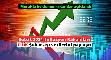 Enflasyon Şubatta ne kadar oldu? TÜİK 2024 Şubat ayı enflasyon rakamlarını açıkladı (TEFE-TÜFE)