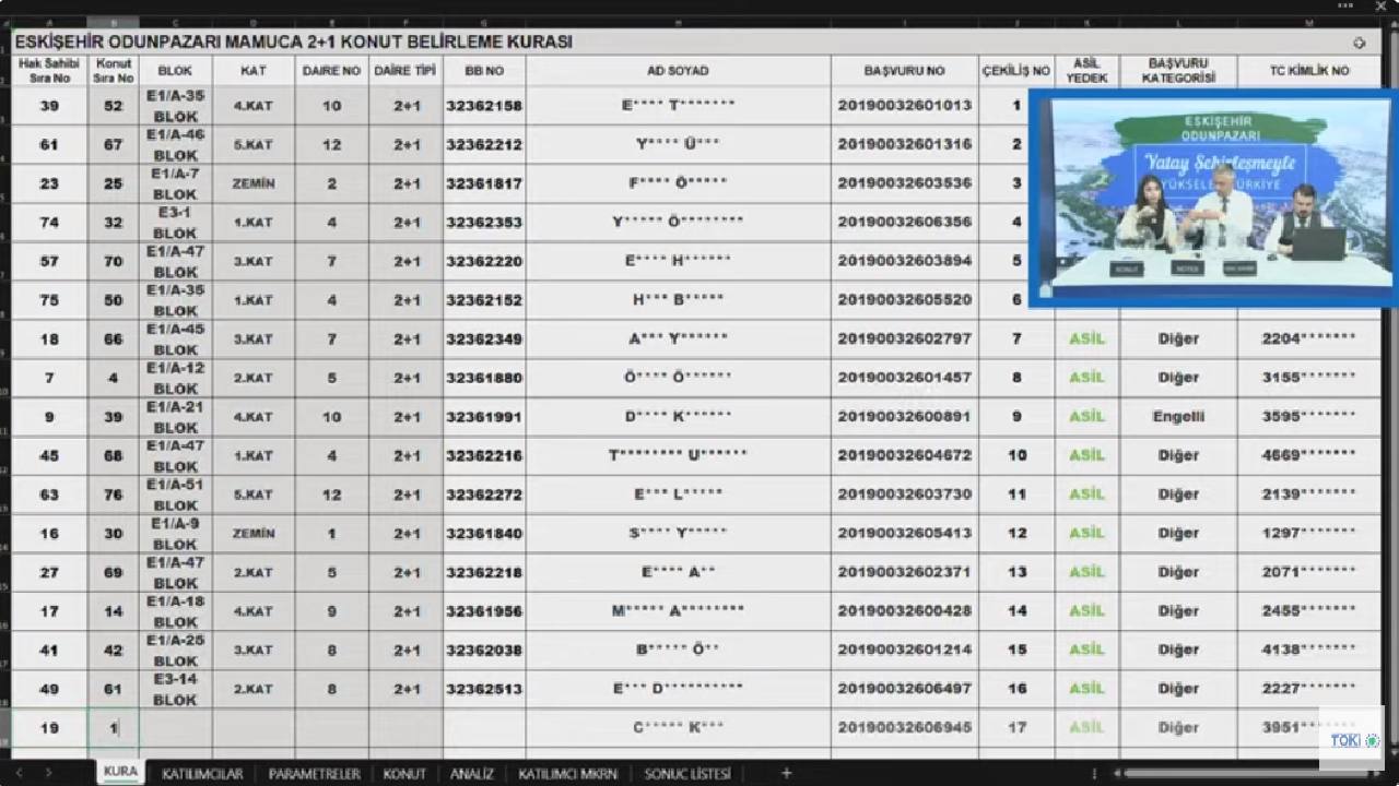 97 daireden oluşan TOKİ Eskişehir Odunpazarı Mamuca konut belirleme işlemi