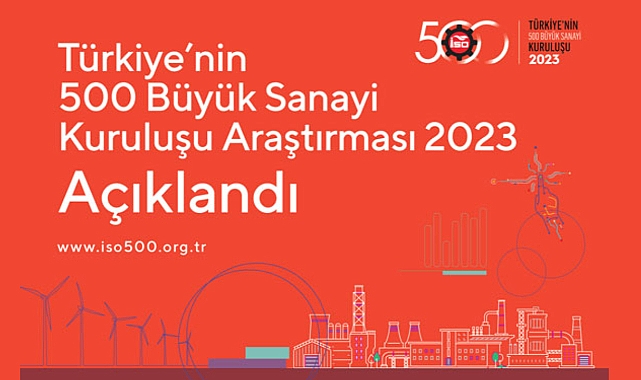 İSO 500 liste başı TÜPRAŞ