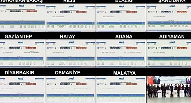 11 ilde 24 Bin 812 adet deprem konutu için kura heyecanı! TOKİ deprem konutları kura sonuçları belli oldu