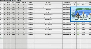 130 dairenin yer aldığı TOKİ Ağrı Suçatağı hak sahipliği konut belirleme kura sonuçları belli oldu