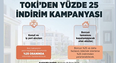2024 TOKİ yüzde 25 indirim kampanyası bu tarihlerde başlıyor!