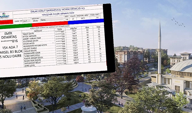 2450 konut sahibinin belirlendiği Yenişehir Evleri Arnavutköy kura sonuçları açıklandı (THY-Emlak Konut GYO)