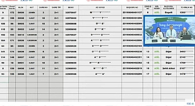 301 adet 2+1 ve 3+1 daire için TOKİ Bolu Merkez projesi hak sahipliği konut belirleme kura sonuçları açıklandı