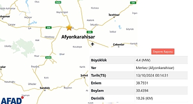 AFAD açıkladı Afyonkarahisar'da korkutan deprem! Çevre iller de hissetti.