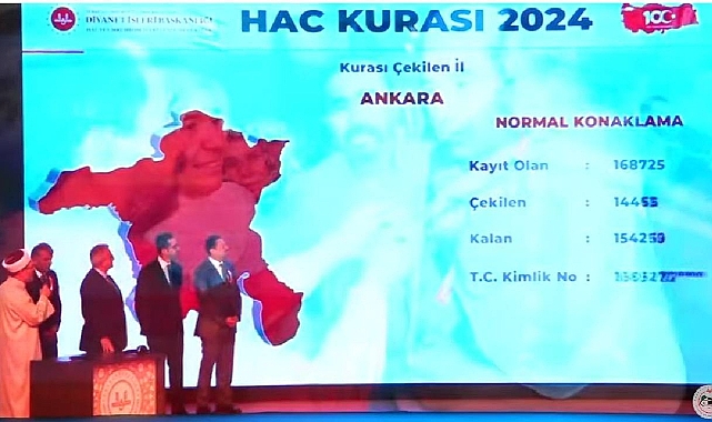 Diyanet duyurdu: 2025 hac kura sonuçları canlı açıklanıyor! Hac kurası online isim sorgulama ekranı açıldı mı?