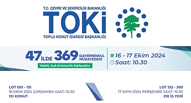 TOKİ, Emlak Müzayede üzerinden yüzlerce konut ve iş yeri satışı yapacak!
