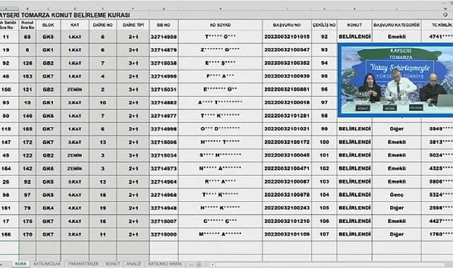 178 daireli Kayseri Tomarza TOKİ konut belirleme kura sonuçları açıklandı