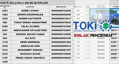 200 dükkanlı TOKİ Konya Selçuklu (Meram) işyeri belirleme kura sonuçları belli oldu