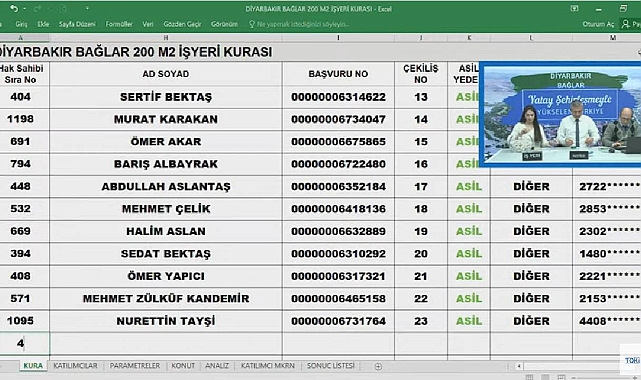 2131 başvuru arasından TOKİ Diyarbakır Bağlar projesi hak sahipliği işyeri belirleme kura sonuçları açıklandı