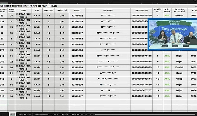 25 daireli TOKİ Şanlıurfa Birecik projesi hak sahipliği konut belirleme kura sonuçları açıklandı