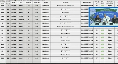 48 daireden oluşan TOKİ Ankara Şereflikoçhisar projesinde konut belirleme kura sonuçları açıklandı
