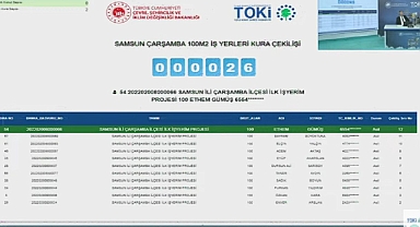 100 iş yeri, 487 başvuru arasından TOKİ Samsun Çarşamba hak sahipliği kura sonuçları isim isim açıklandı