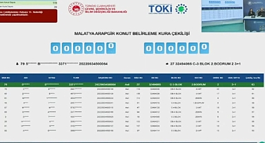 119 daireli TOKİ Malatya Arapgir projesinde konut belirleme kura sonuçları açıklandı