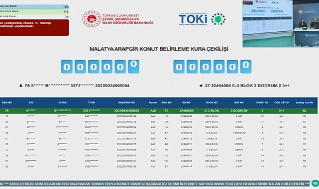 119 daireli TOKİ Malatya Arapgir projesinde konut belirleme kura sonuçları açıklandı