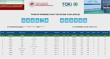 121 dairenin yer aldığı TOKİ Trabzon Sürmene konut belirleme kura sonuçları açıklandı