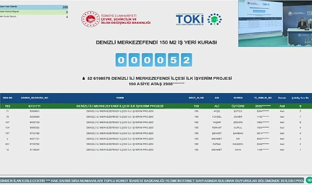 1215 başvuru arasından TOKİ Denizli Merkezefendi iş yeri kura sonuçları belli oldu
