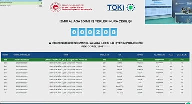 1333 başvuru yapılan TOKİ İzmir Aliağa işyeri kura sonuçları açıklandı