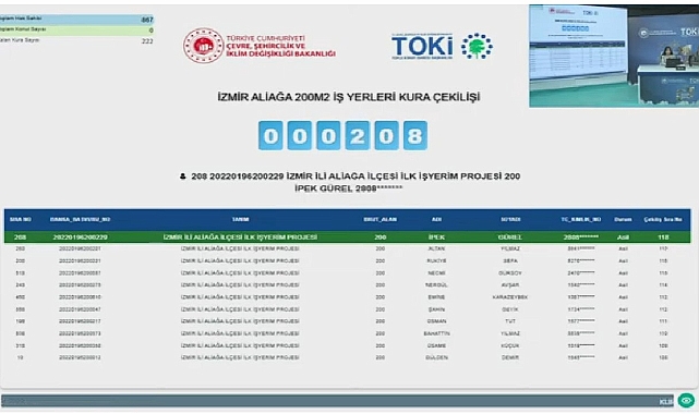 1333 başvuru yapılan TOKİ İzmir Aliağa işyeri kura sonuçları açıklandı