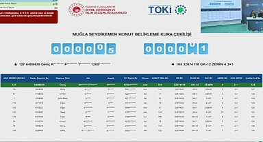 210 daireli TOKİ Muğla Seydikemer projesi hak sahipliği konut belirleme kura sonuçları açıklandı
