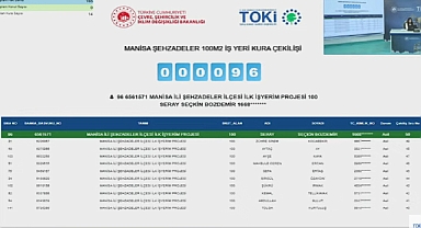 350 işyeri için TOKİ Manisa Şehzadeler projesinde kura heyecanı
