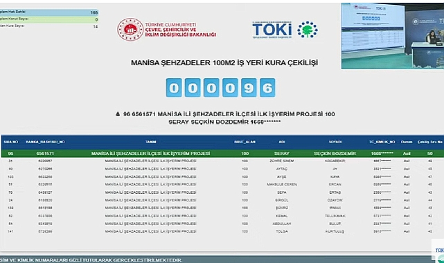 350 işyeri için TOKİ Manisa Şehzadeler projesinde kura heyecanı