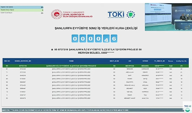 710 dükkanlı TOKİ Şanlıurfa Eyyübiye projesi hak sahipliği kura sonuçları açıklandı
