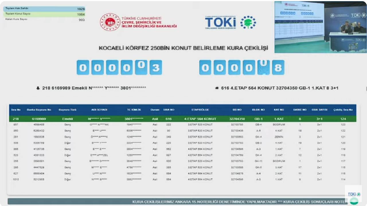 Kocaeli'de TOKİ 250 bin konut kura heyecanı! TOKİ Kocaeli Körfez kura sonuçları belli oldu