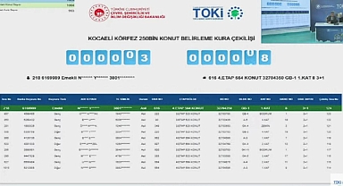 Kocaeli'de TOKİ 250 bin konut kura heyecanı! TOKİ Kocaeli Körfez kura sonuçları belli oldu
