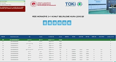 Rize'de TOKİ konut projesi için kura heyecanı! TOKİ Rize Muradiye kura çekilişi sonuçları açıklandı
