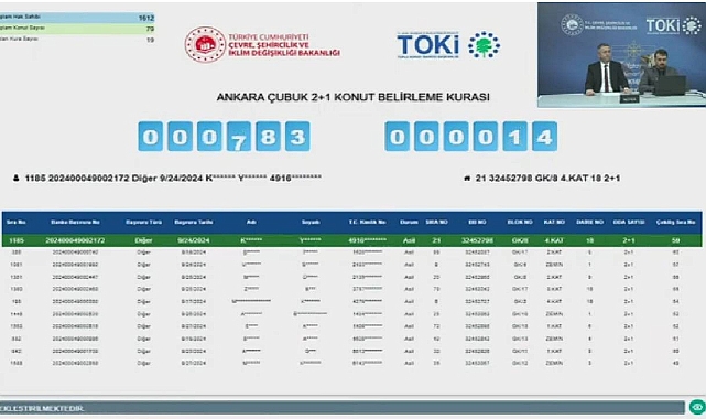 TOKİ Ankara'da kura heyecanı