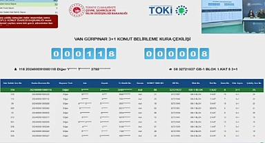 111 daireden oluşan TOKİ Van Gürpınar projesi konut belirleme kura sonuçları açıklandı