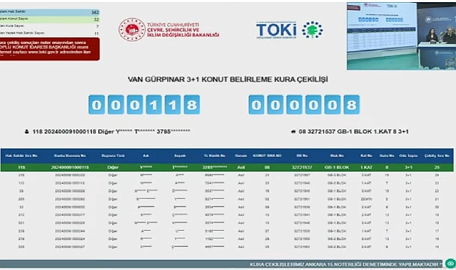 111 daireden oluşan TOKİ Van Gürpınar projesi konut belirleme kura sonuçları açıklandı
