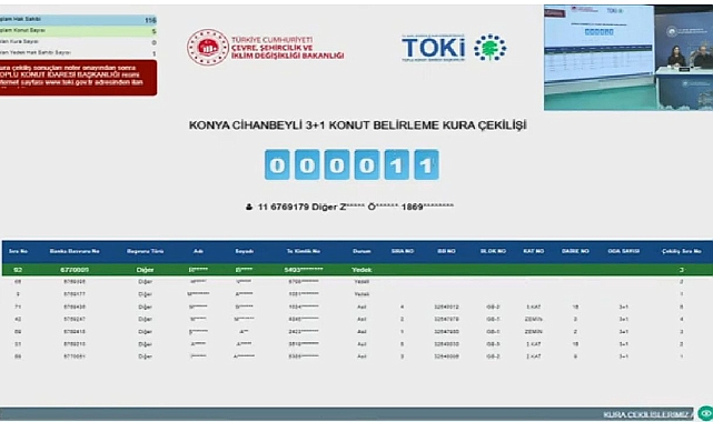 13 daireli TOKİ Konya Cihanbeyli konut belirleme kura sonuçları açıklandı