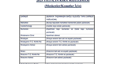 2025 kira sözleşmesi (Kira kontratı .Word, .PDF formatlarında indir)