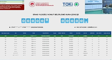 226 dairelik Sivas Yıldızeli TOKİ projesinde konut belirleme kura sonuçları açıklandı